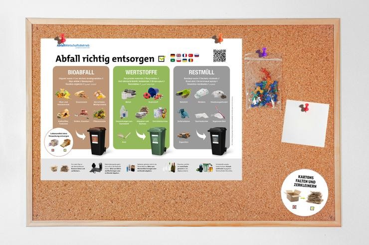 Hinweise durch Plakate und Aufkleber Trennhilfe und Aufkleber zur richtigen Abfalltrennung an einer Pinnwand