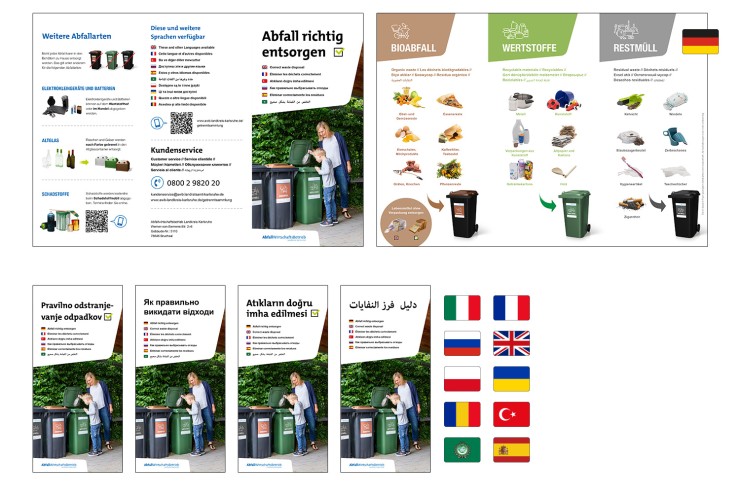 Mehrsprachige Trennhilfe in Form eines Flyers Übersicht des Faltblatt "Trennhilfe" mit dem Verweis auf die Mehrsprachigkeit des Dokuments.